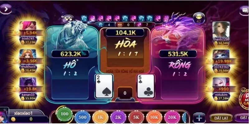 Một số thông tin cơ bản về siêu phẩm Rồng Hổ online